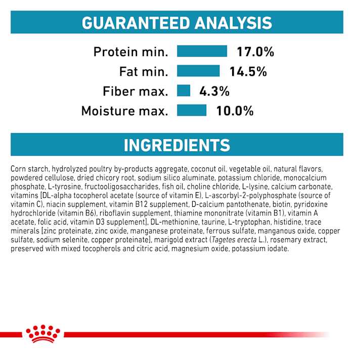 Royal Canin Veterinary Diet Ultamino Dry Dog Food Z912015