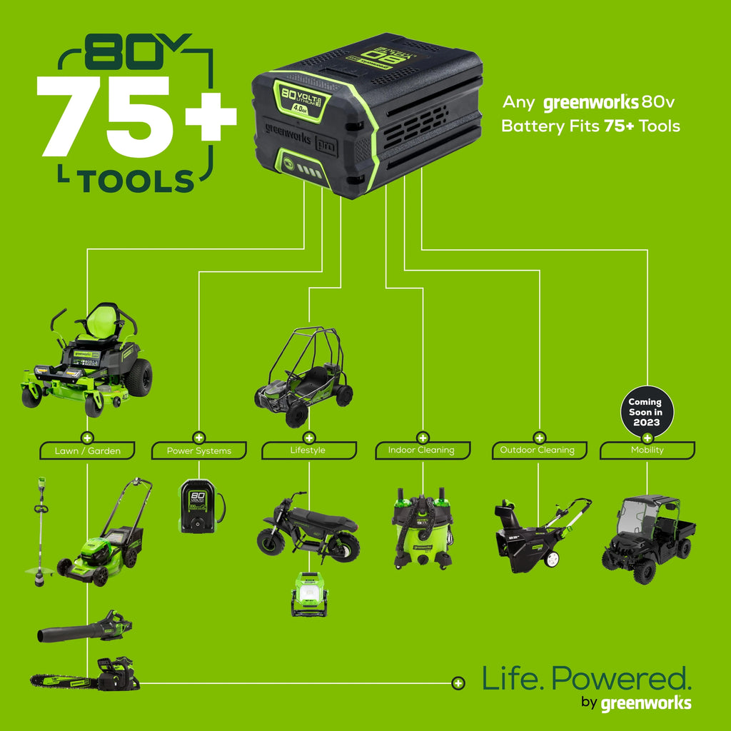 Greenworks 80V 21 Self Propelled Mower with 5Ah Battery & Charger L891