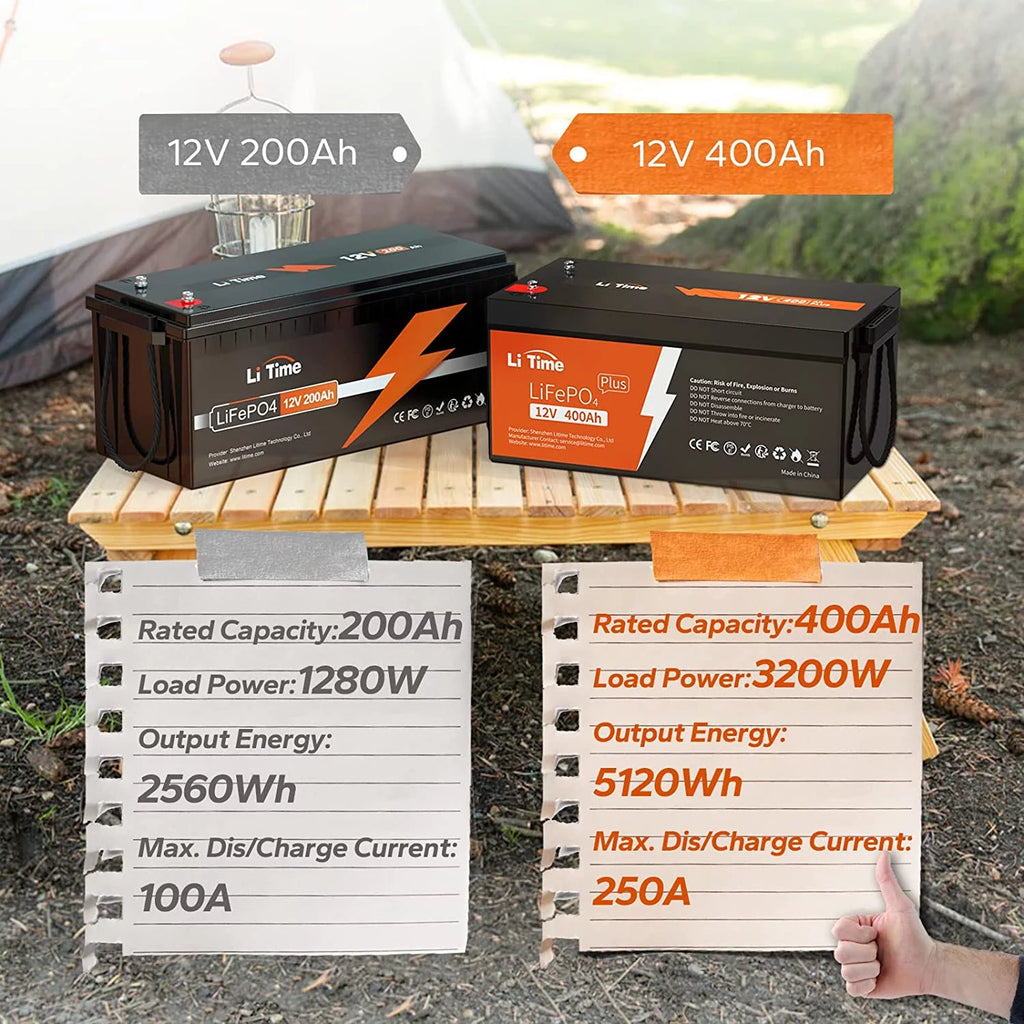 LiTime 12V 400Ah LiFePO4 Battery with 250A BMS for RV and Solar E935