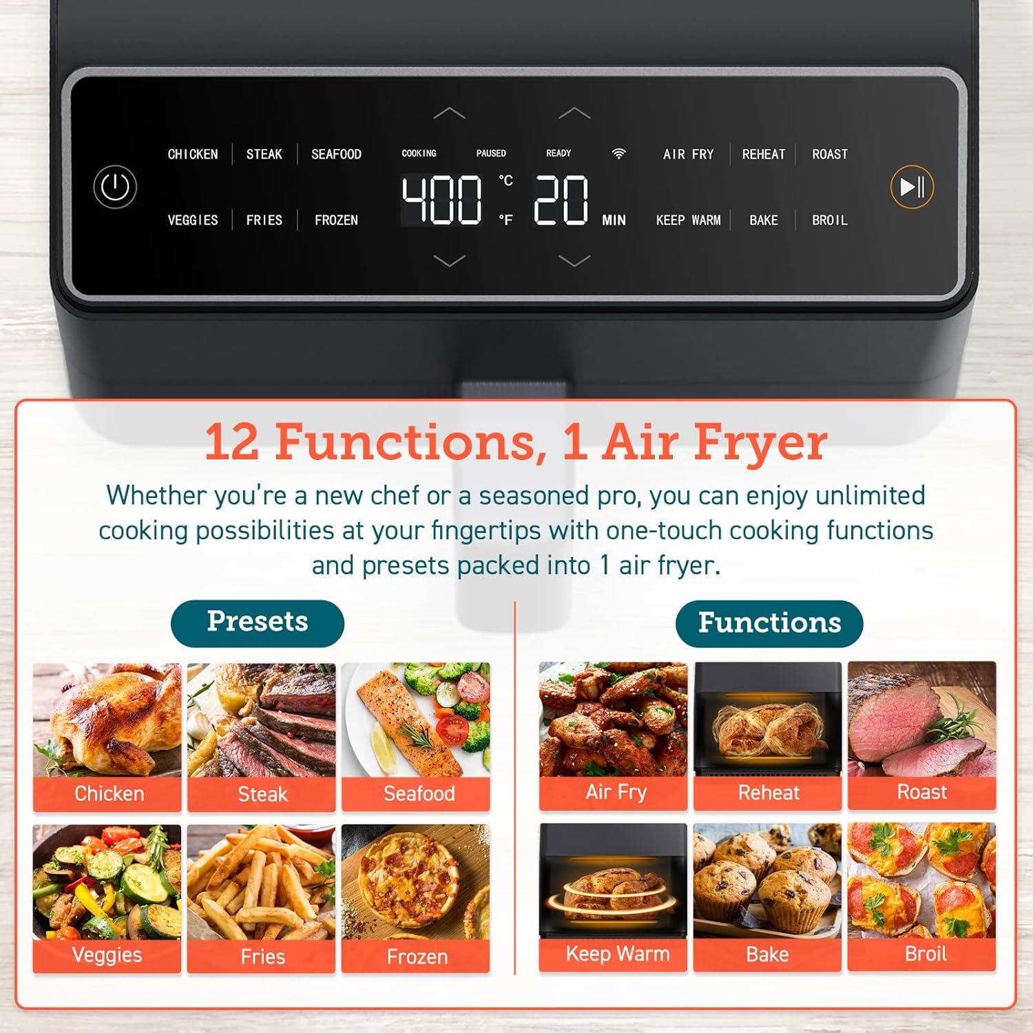 COSORI Air Fryer 6.8Qt Dual Blaze with 360 ThermoIQ Tech C677