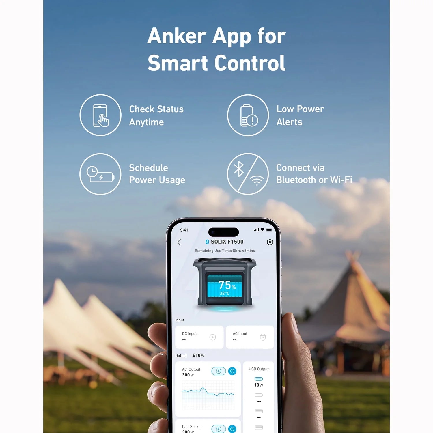 Anker SOLIX F1500 Portable Power Station 1536Wh 1800W Q159
