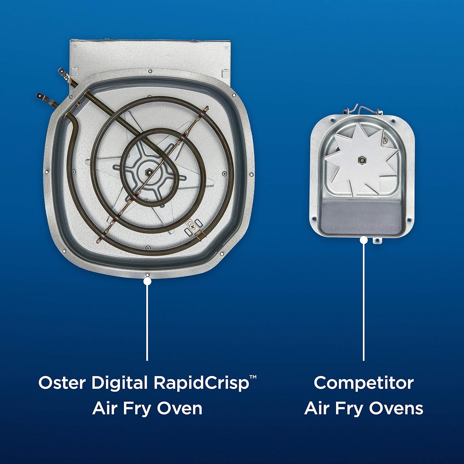 Oster Digital Air Fryer Oven with RapidCrisp, Stainless Steel C5254
