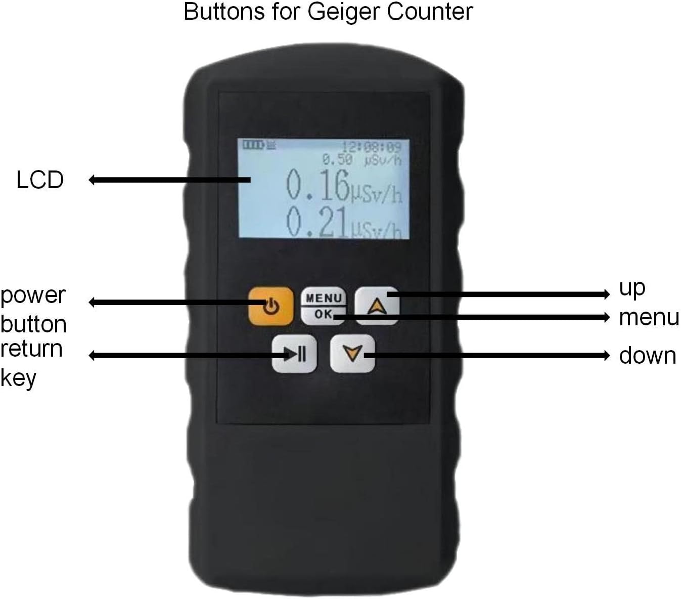 Geiger Counter Nuclear Radiation Detector Beta Gamma X-ray Tester Portable S52121