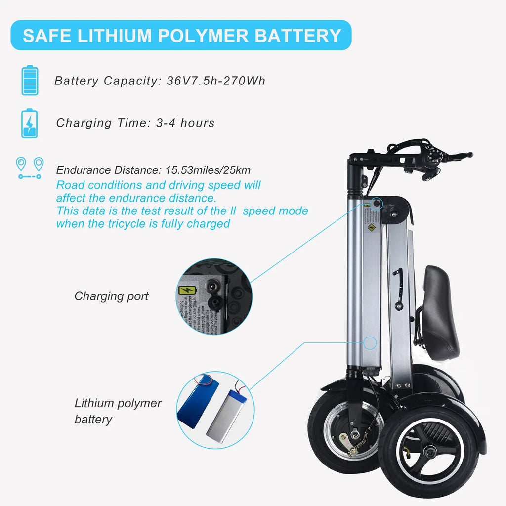 Topmate ES32 Electric Scooter Mini Tricycle for Adult, Foldable 3 Wheel Mobility Scooter X50404