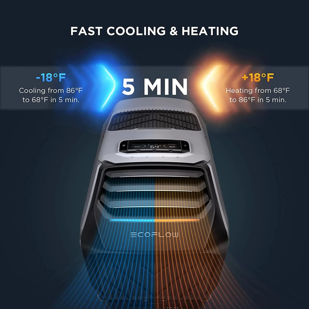 EcoFlow WAVE 2 Portable Air Conditioner with Heat 5100 BTU for Tent, Camping, RV, Home Use Q12141
