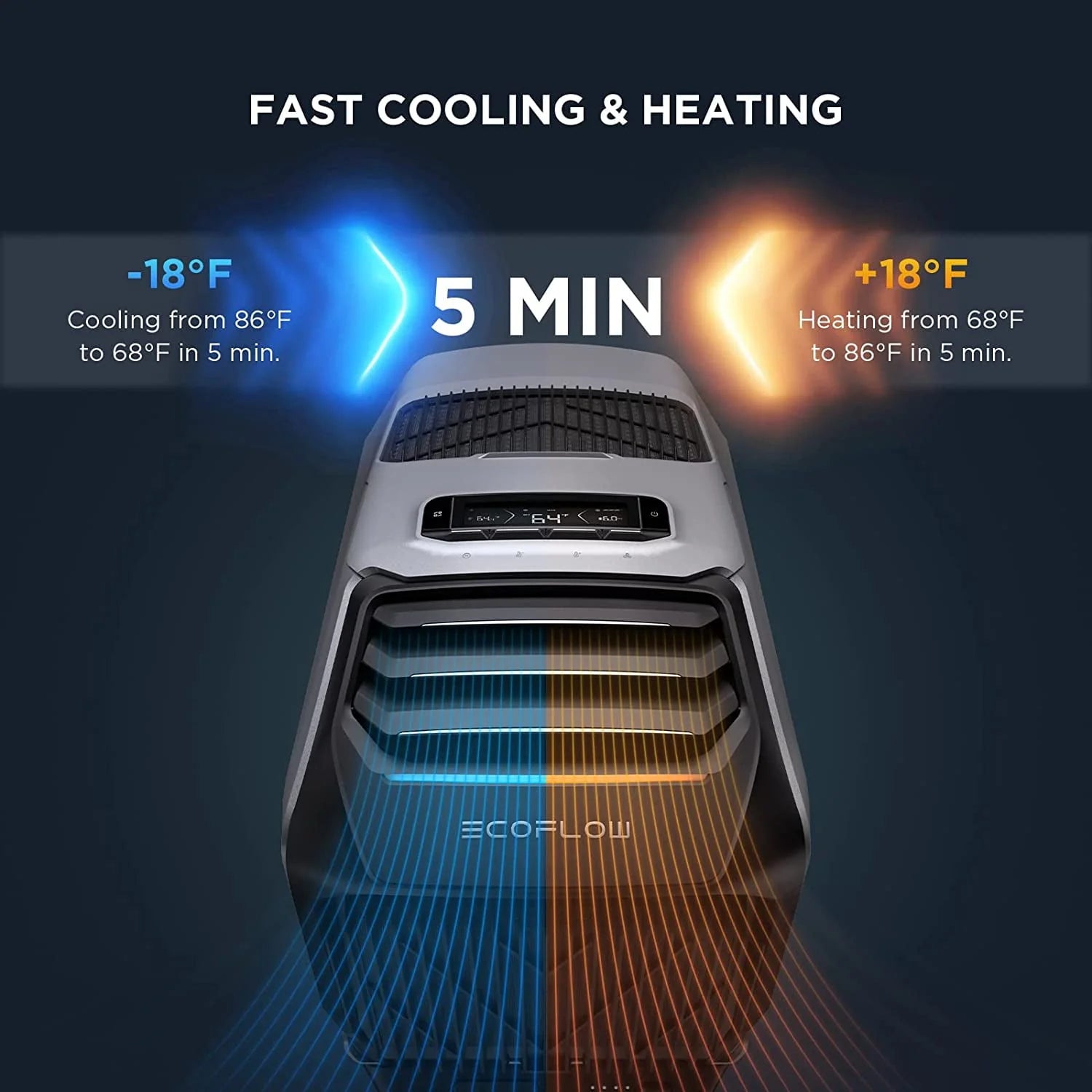 EcoFlow WAVE 2 Portable Air Conditioner with Heat 5100 BTU for Tent, Camping, RV, Home Use Q12141