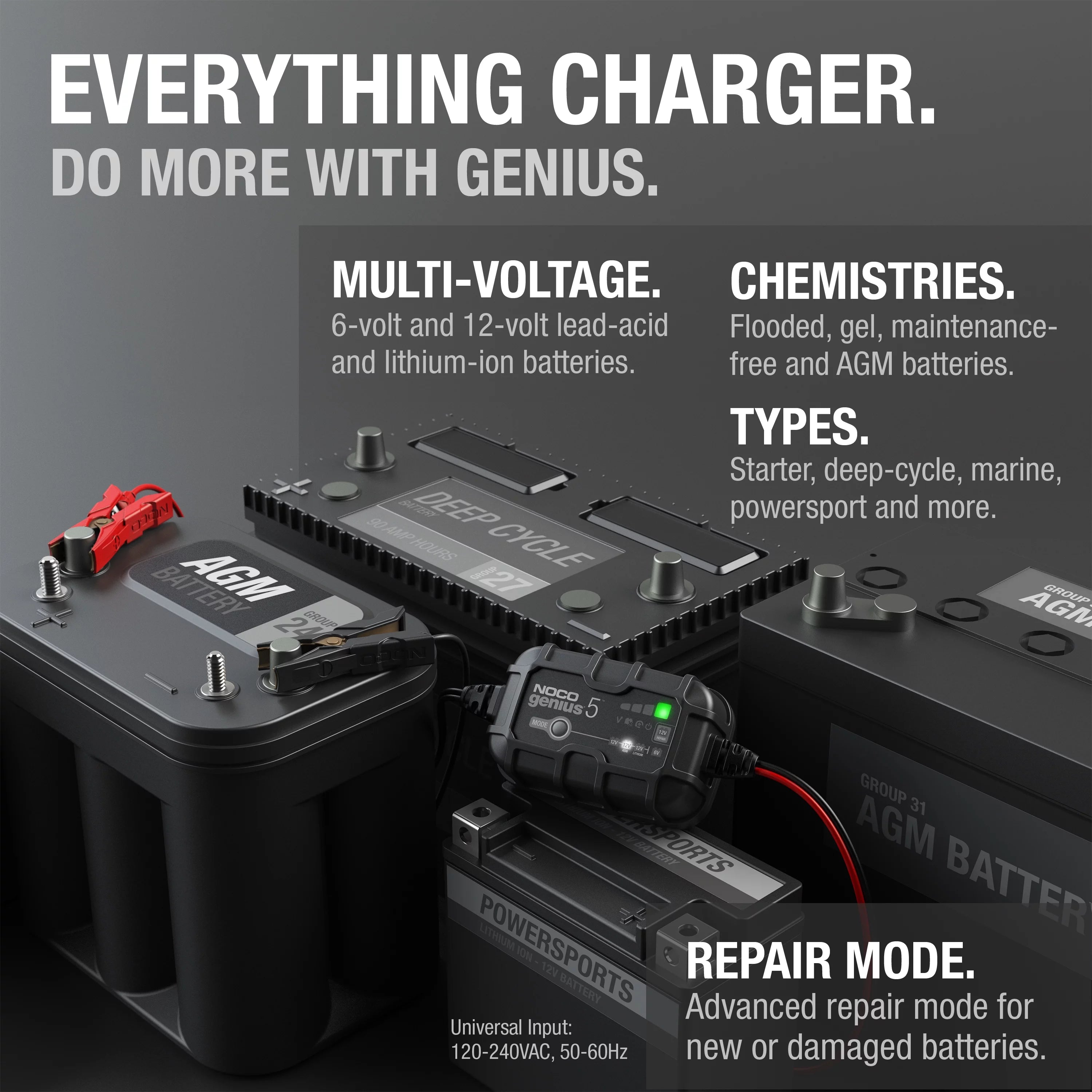 NOCO GENIUS5 6V/12V 5A Smart Battery Charger and Maintainer I8695