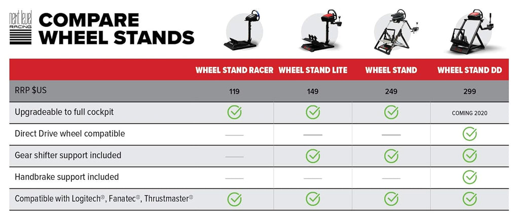 Next Level Racing Wheel Stand Lite (NLR-S007) F59872