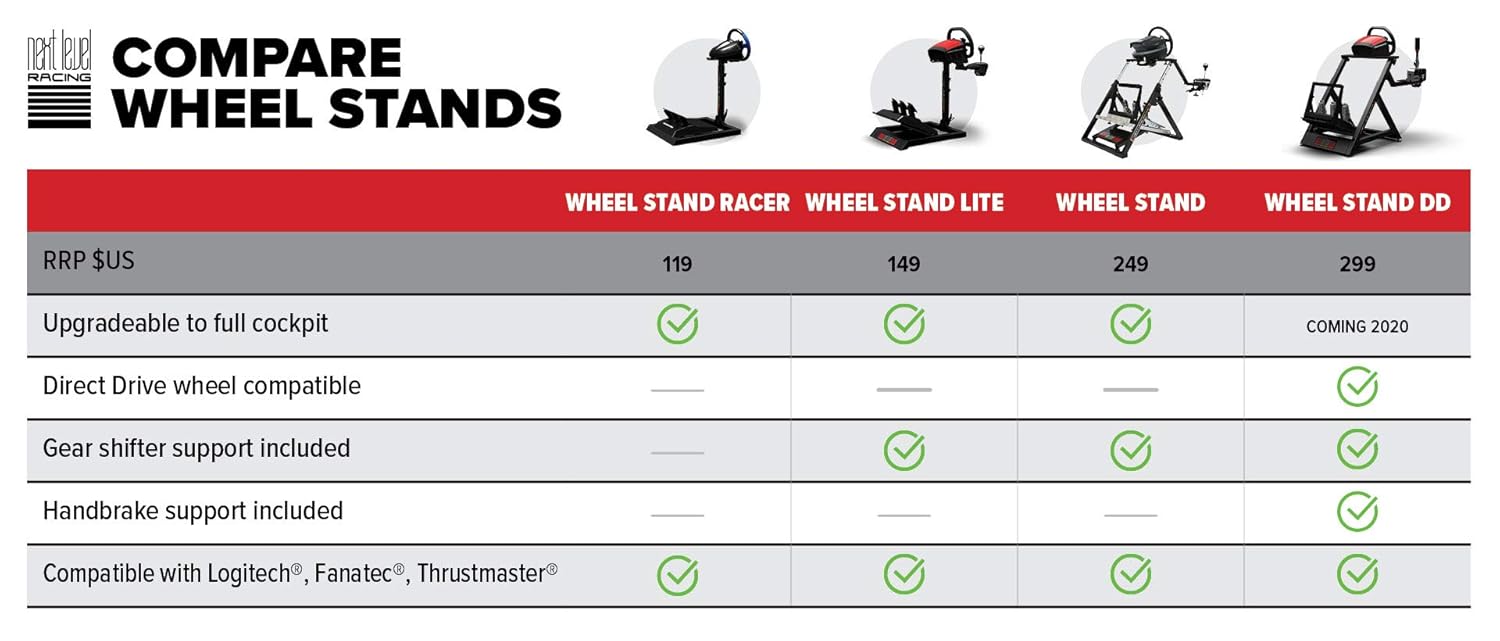 Next Level Racing Wheel Stand Lite (NLR-S007) F59872