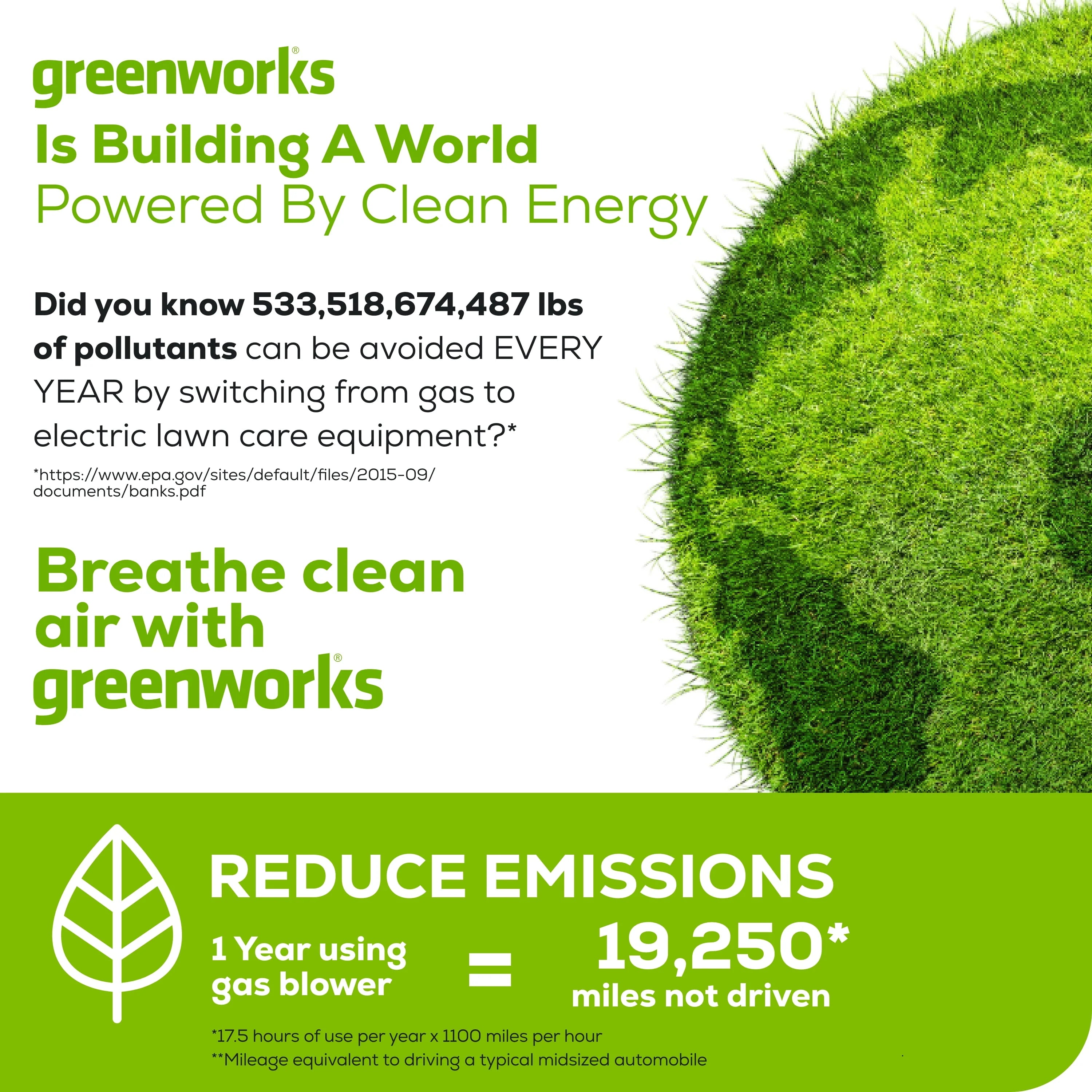 Greenworks 60V 630 CFM 170 MPH Leaf Blower with 2.5 Ah Battery & Charger N4416