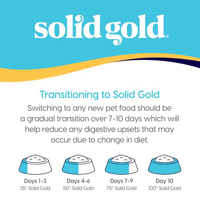 Solid Gold Canned Cat Food Five Oceans Tuna Recipe in Gravy Q7570