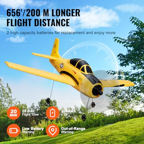 VEVOR RC Plane 2.4GHz 4 Channel T28 Trainer Aircraft with 6-Axis Gyro W54614