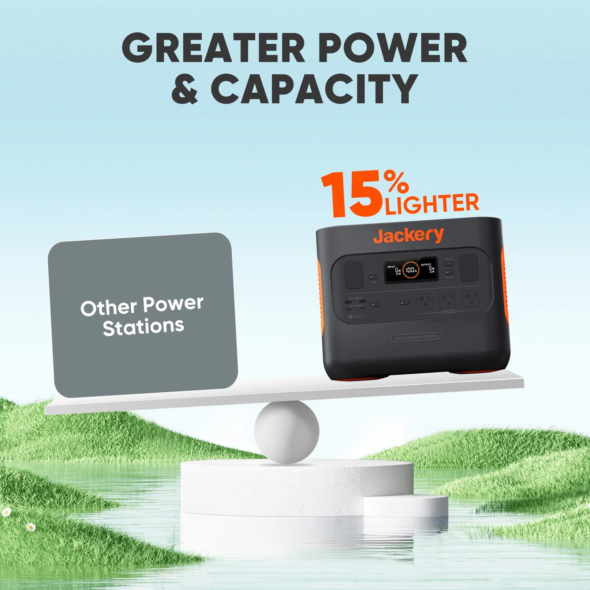 Jackery Solar Generator 2000 PRO 2160Wh with SolarSaga 200W Panel K693386