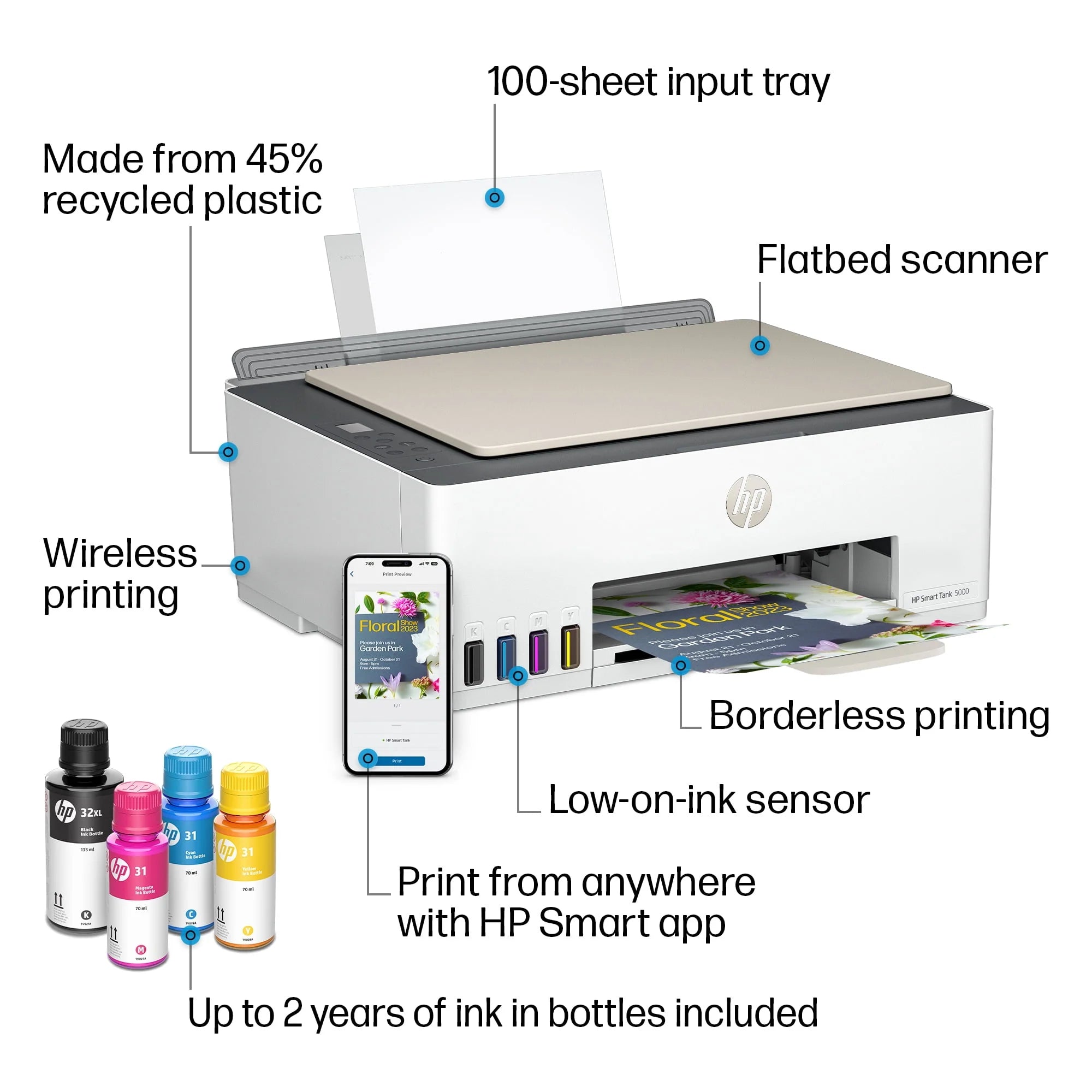 HP Smart Tank 5000 Wireless All-in-One Supertank Color Inkjet Printer N791