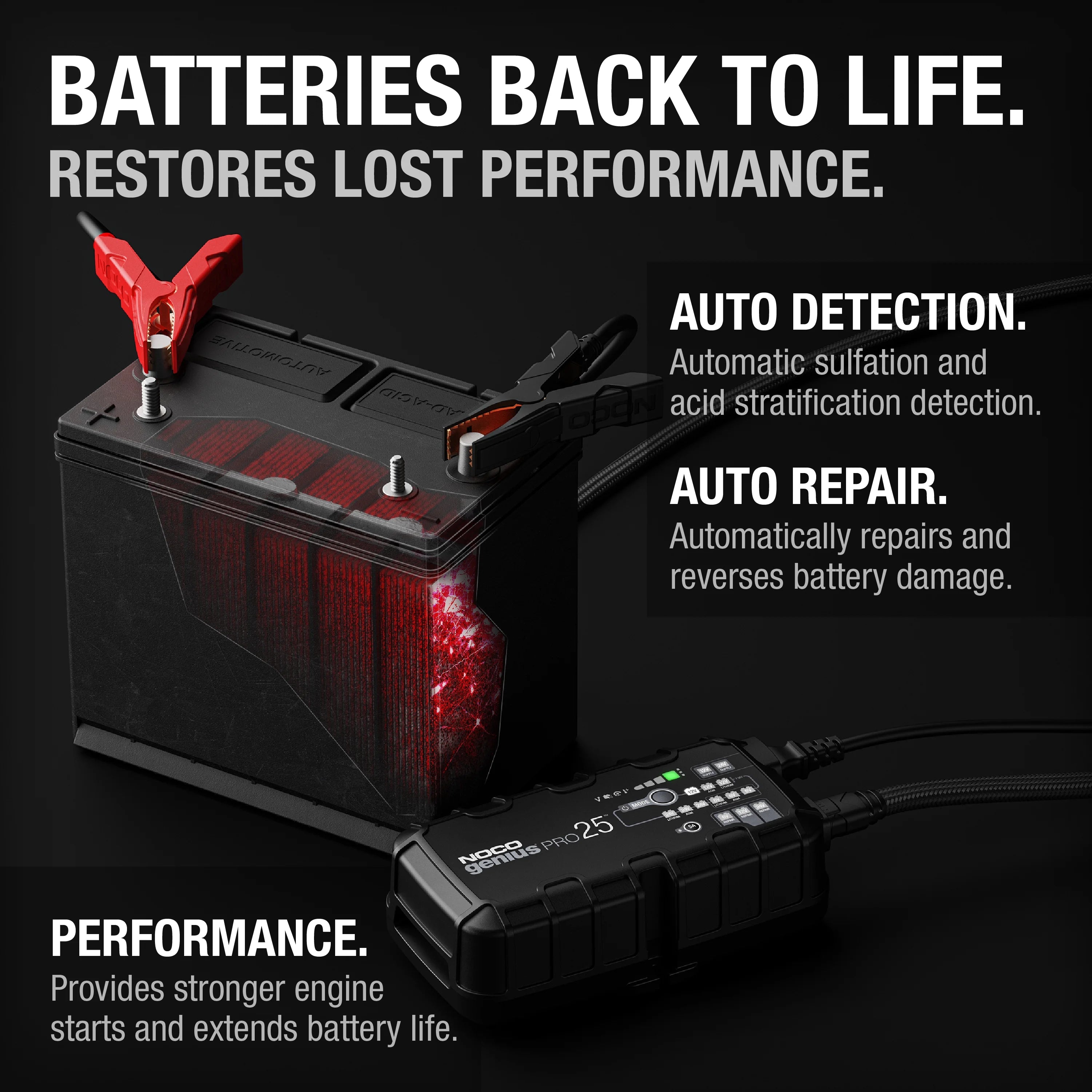 NOCO GENIUSPRO25 25A 6V/12V/24V Smart Battery Charger and Maintainer O342