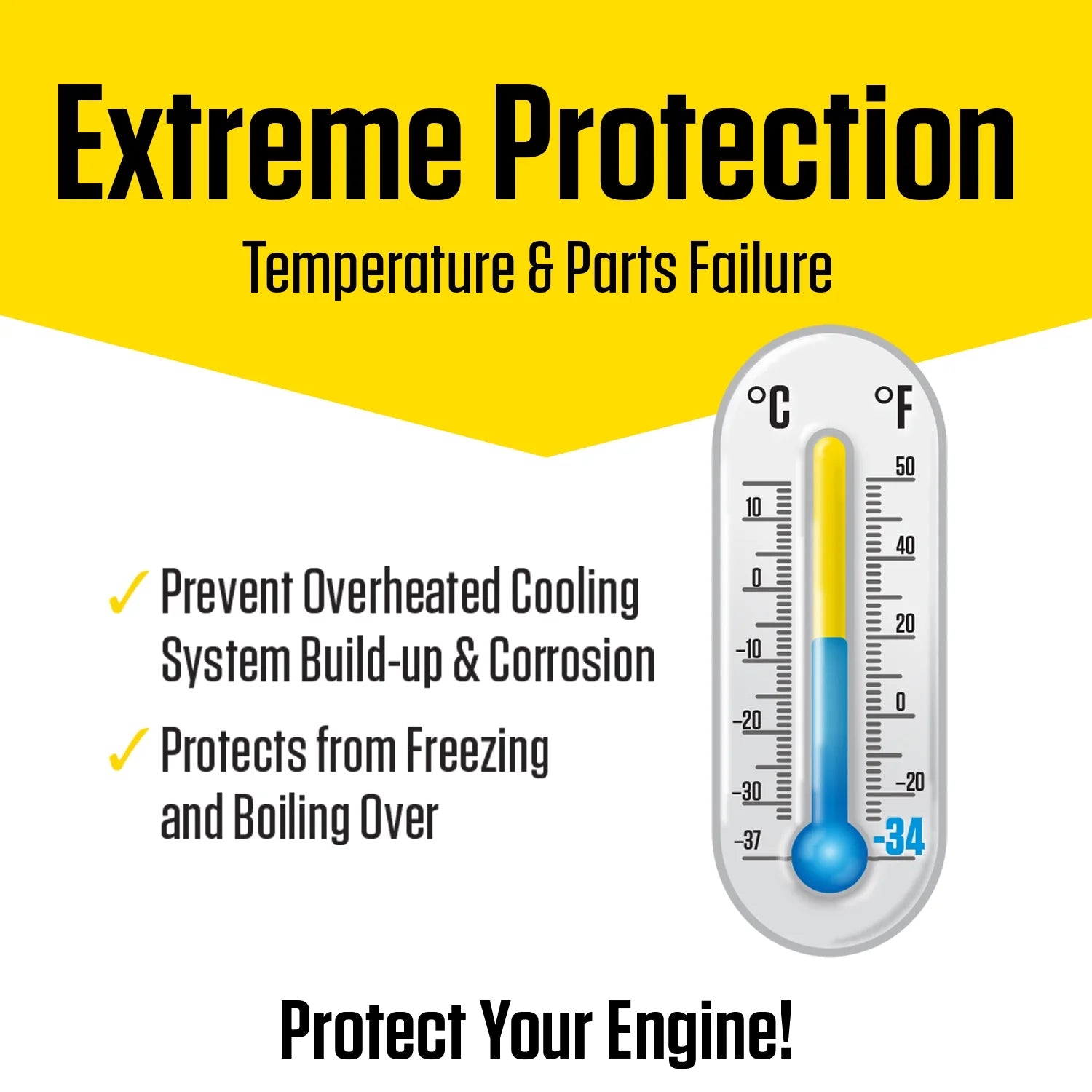 Prestone Antifreeze + Coolant 1 Gal Ready to Use F721