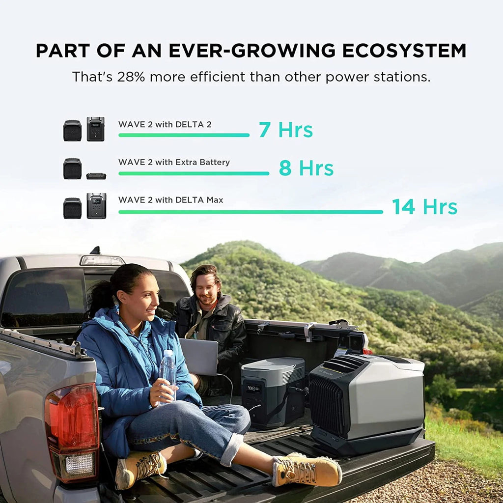EcoFlow WAVE 2 Portable Air Conditioner with Heat 5100 BTU for Tent, Camping, RV, Home Use Q12141