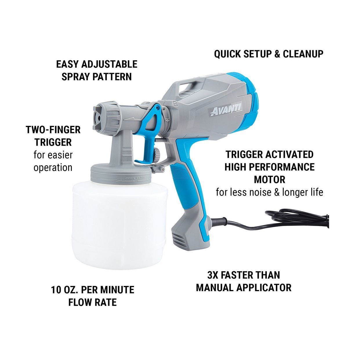 AVANTI Handheld HVLP Paint Sprayer M15300