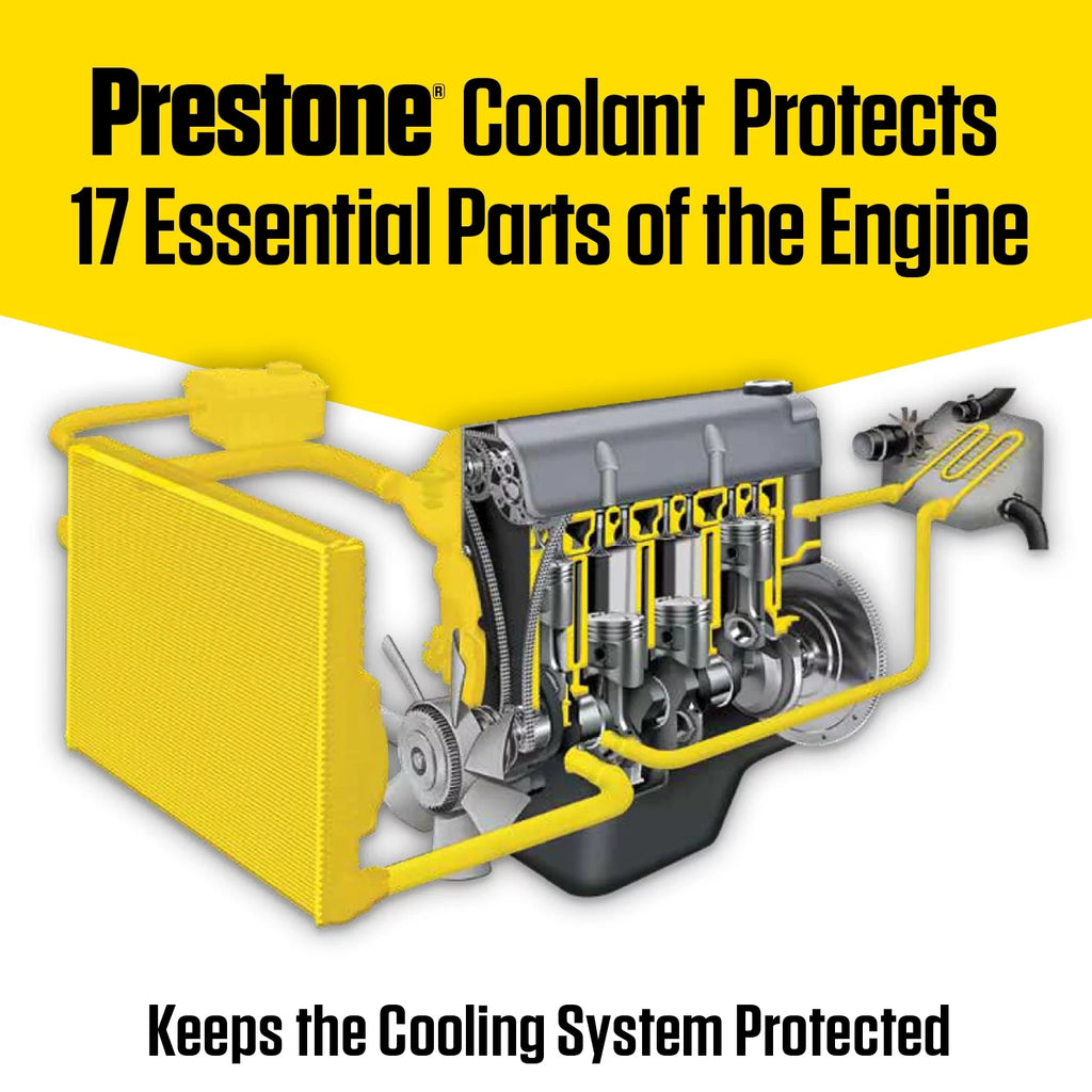 Prestone Antifreeze + Coolant 1 Gal Ready to Use F721