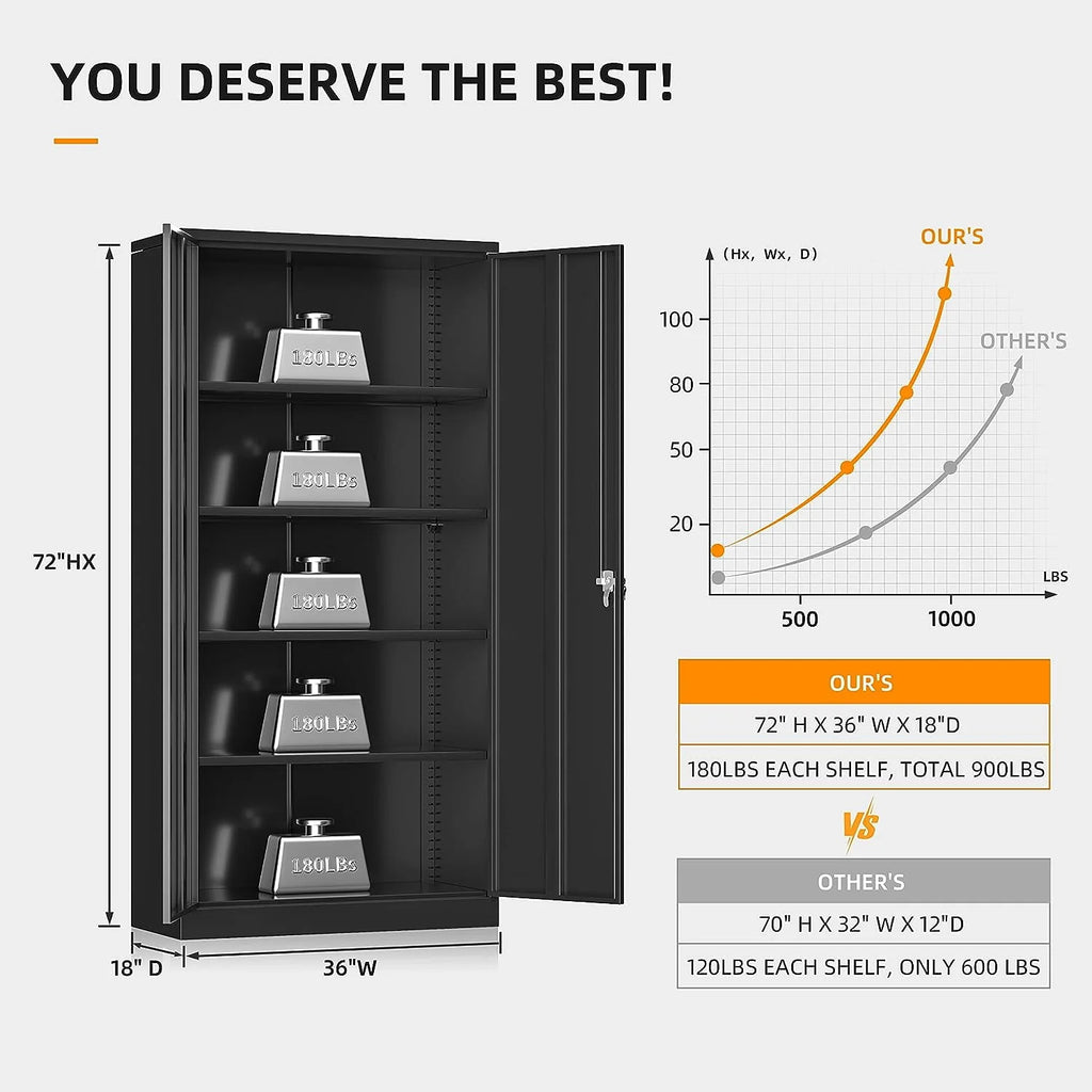 Metal Storage Cabinet with Locking Doors, 72" Tall, Black B350639