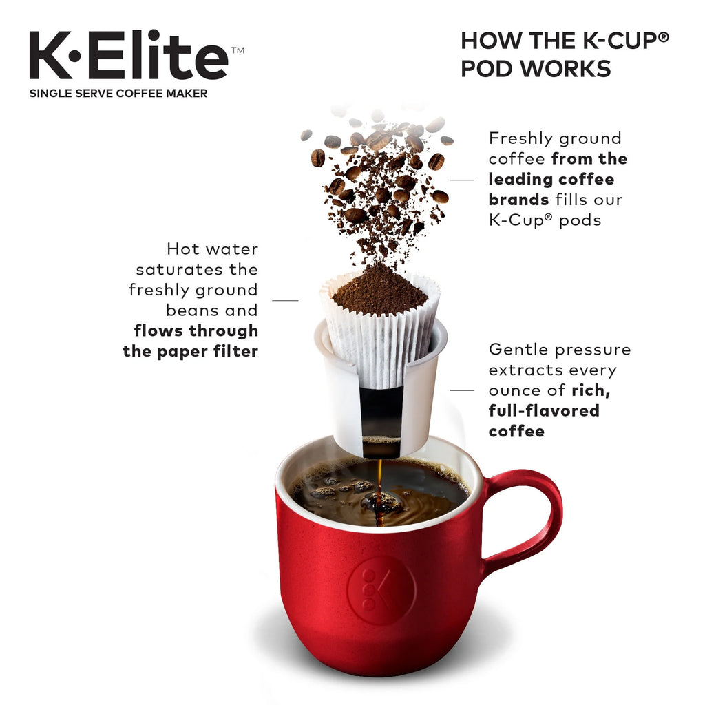 Keurig K-Elite Single-Serve K-Cup Pod Coffee Maker, Brushed Silver E378947