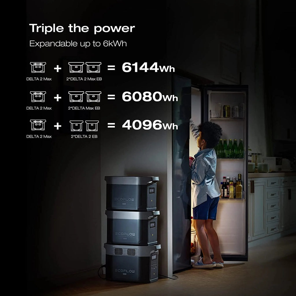 EcoFlow DELTA 2 Max Portable Power Station 1260Wh LFP Battery Solar Generator M268075