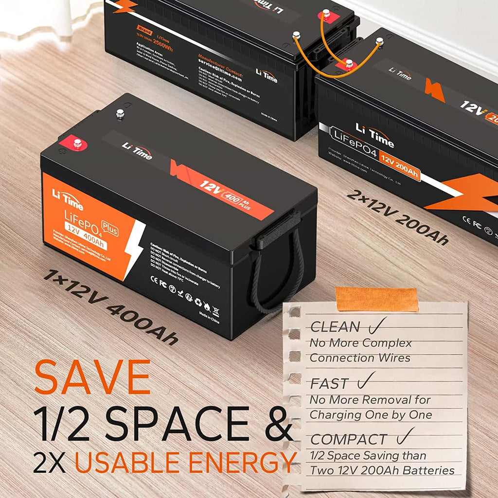 LiTime 12V 400Ah LiFePO4 Battery with 250A BMS for RV and Solar E935