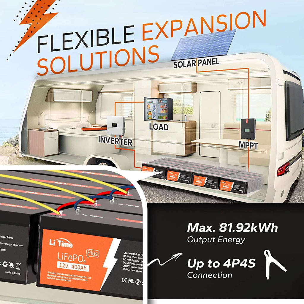 LiTime 12V 400Ah LiFePO4 Battery with 250A BMS for RV and Solar E935