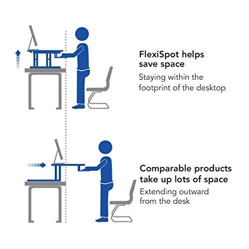 FlexiSpot Standing Desk Converter 28 inch, Black with Keyboard Tray N82128