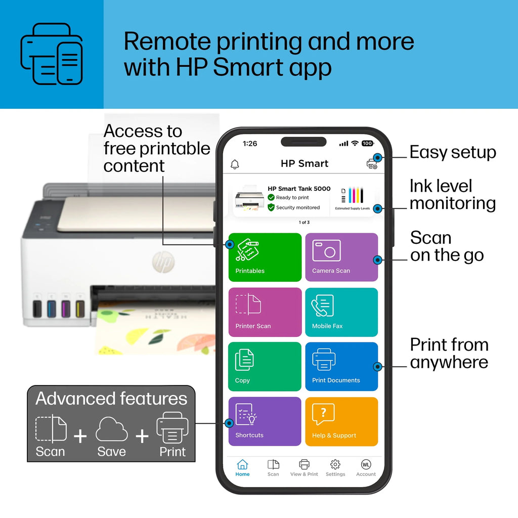 HP Smart Tank 5000 Wireless All-in-One Supertank Color Inkjet Printer N791
