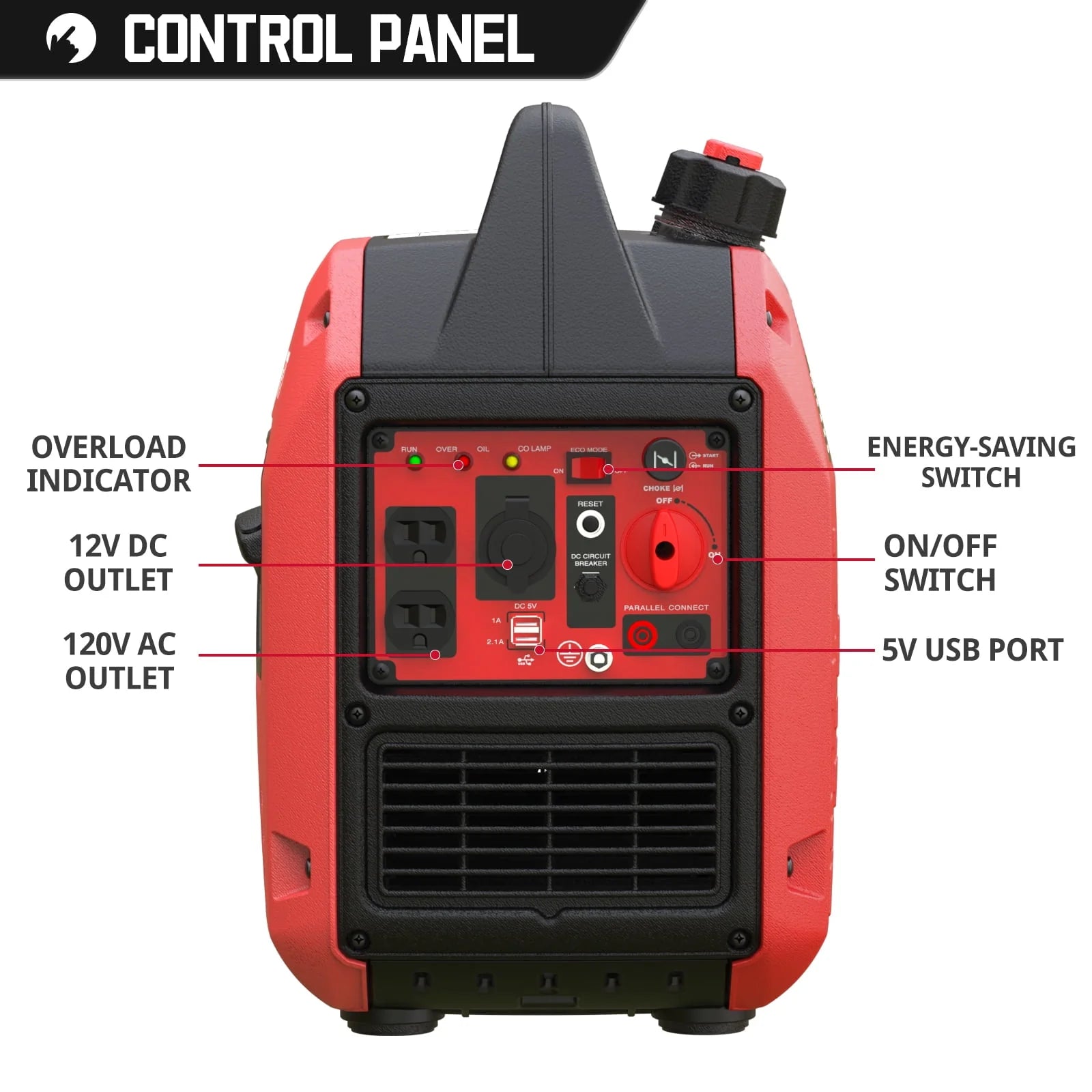 PowerSmart 2500W Portable Inverter Generator for Camping R657989
