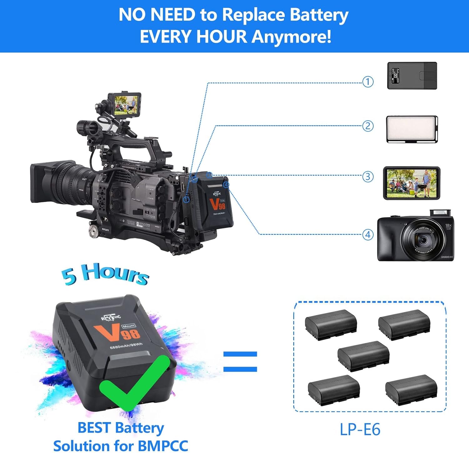 REYTRIC Mini V-Mount Battery 98Wh with D-Tap Cable for Blackmagic, Aputure, Monitor B39099