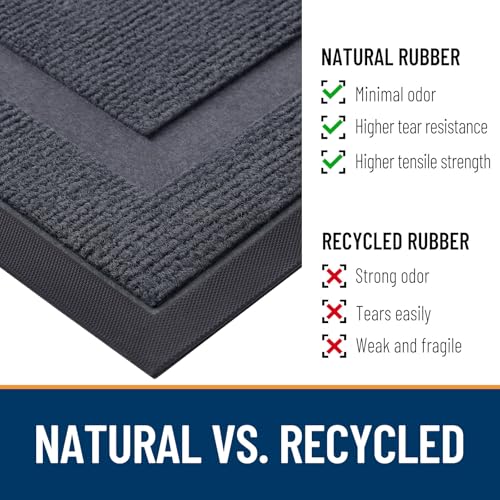 OLANLY Front Door Mat Indoor Outdoor Entrance, Waterproof, 36x24, Black P2970