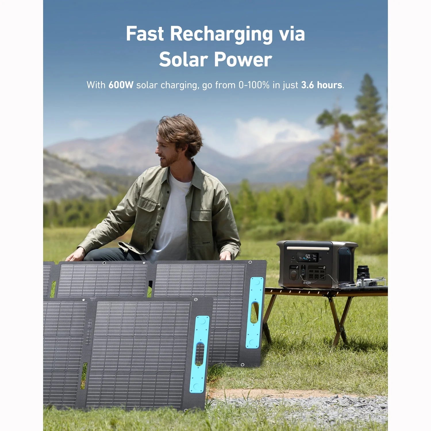 Anker SOLIX F1500 Portable Power Station 1536Wh 1800W Q159