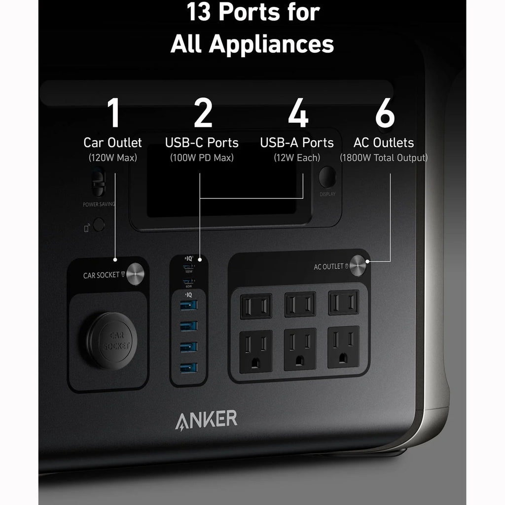 Anker SOLIX F1500 Portable Power Station 1536Wh 1800W Q159