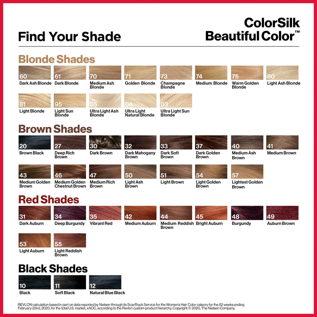 Revlon ColorSilk Permanent Hair Color, 81 Light Blonde E75631