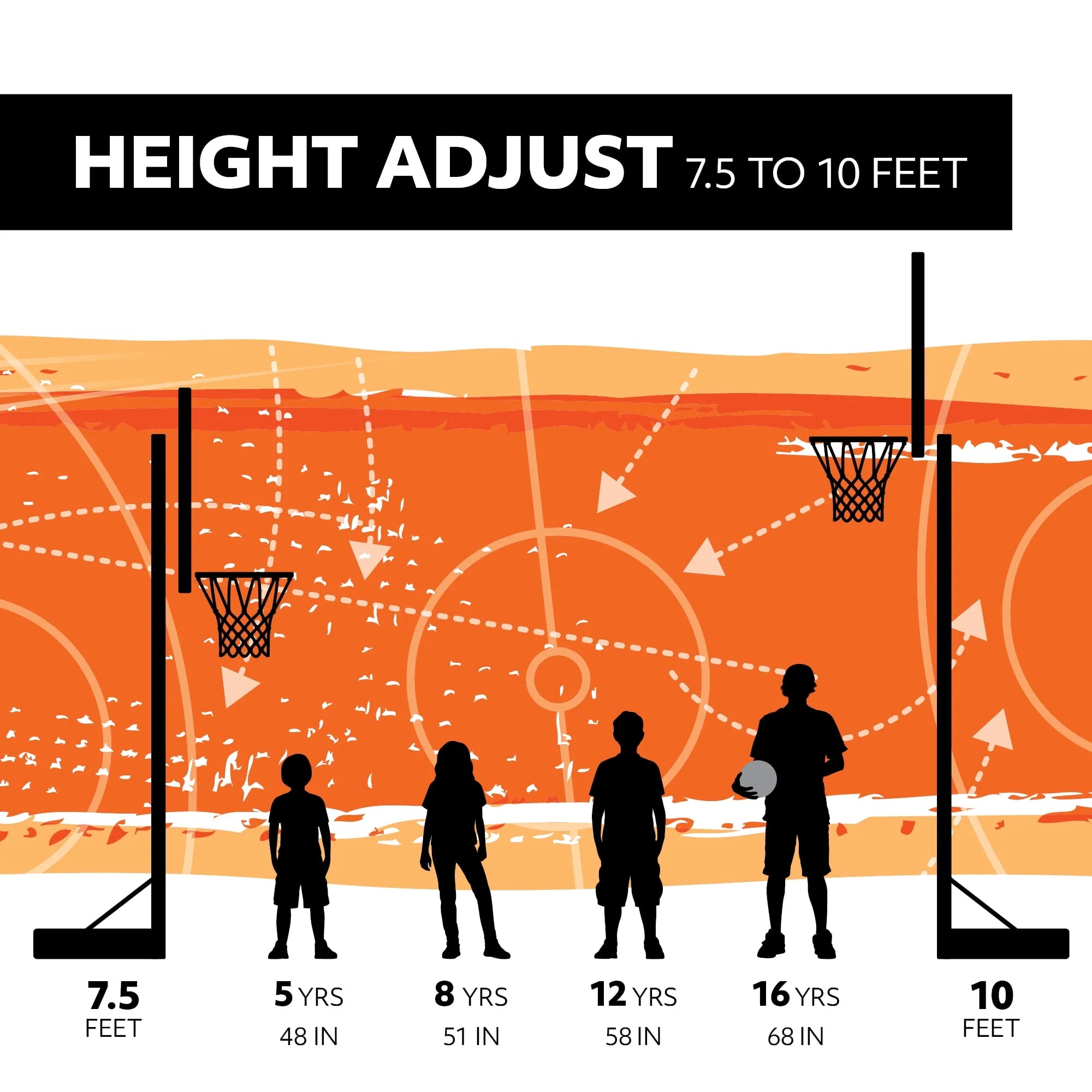 Lifetime Adjustable Portable Basketball Hoop, 44 inch HDPE Plastic Impact A80209