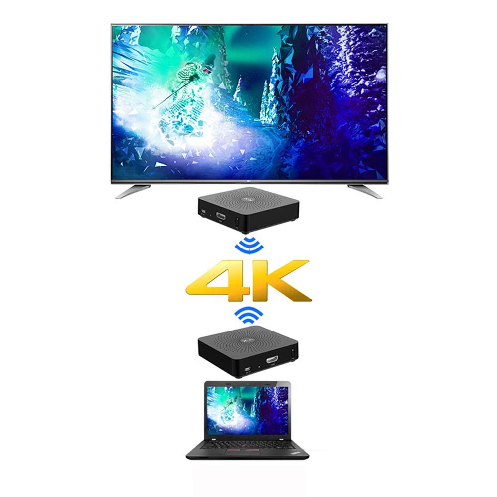 Wireless HDMI Transmitter and Receiver for TV Projector 100M E33880
