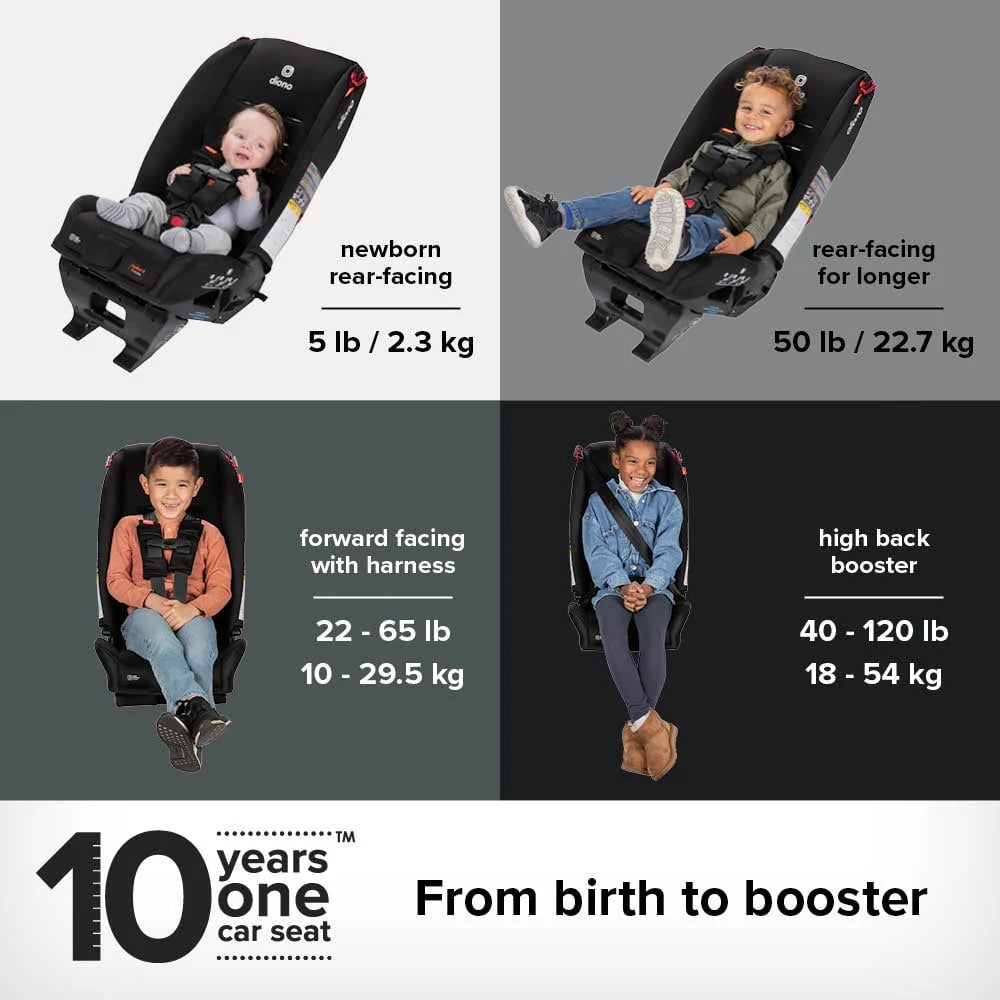 Diono Radian 3R All-in-One Convertible Car Seat, Black Jet J225