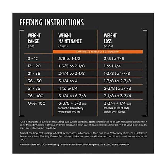 Purina Pro Plan Veterinary Diets OM Metabolic Response/Joint Mobility O2550