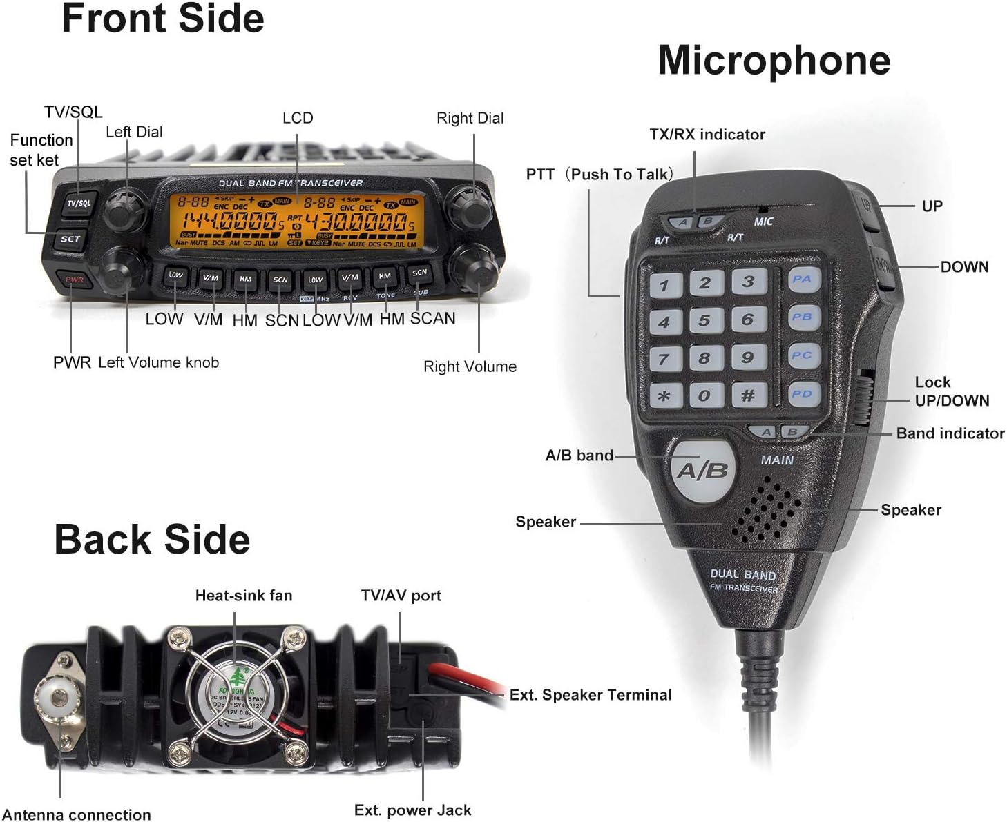 AnyTone AT-5888UV Dual Band Mobile Transceiver VHF/UHF Vehicle Radio Y450579